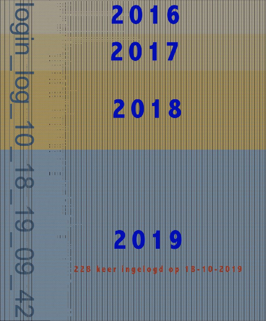 Login grafiek geautoriseerde gebruikers Fotokring Beeldhoek 2016-2019